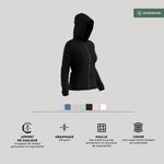 Product thumbnail 2 of 8