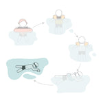 Product thumbnail 3 of 4